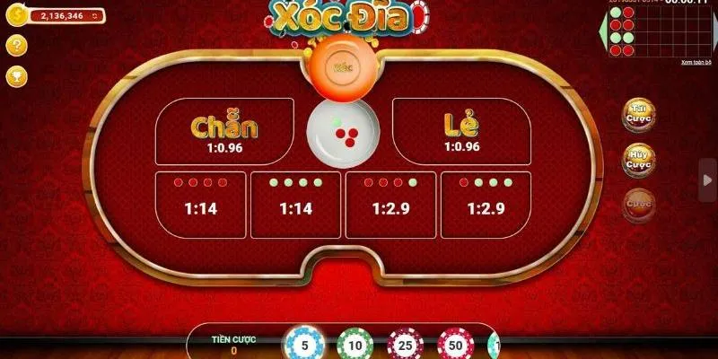 Bình tĩnh và quản lý vốn hiệu quả